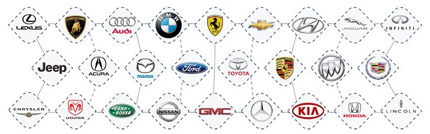 City Locksmith Store Ridgefield, NJ 201-762-6445 - aut-012